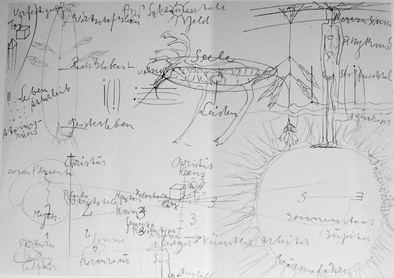 Joseph Beuys Evolution|300